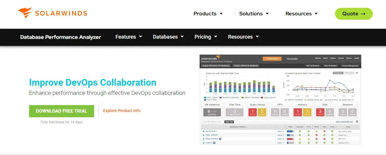 SolarWinds DevOps