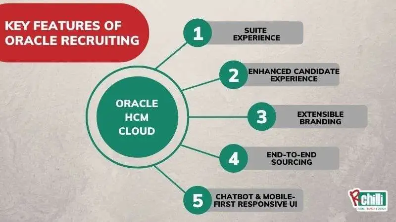 Discover the Top 9 AI Tools Revolutionizing Hiring and Recruitment! 11 Discover the Top 9 AI Tools Revolutionizing Hiring and Recruitment!