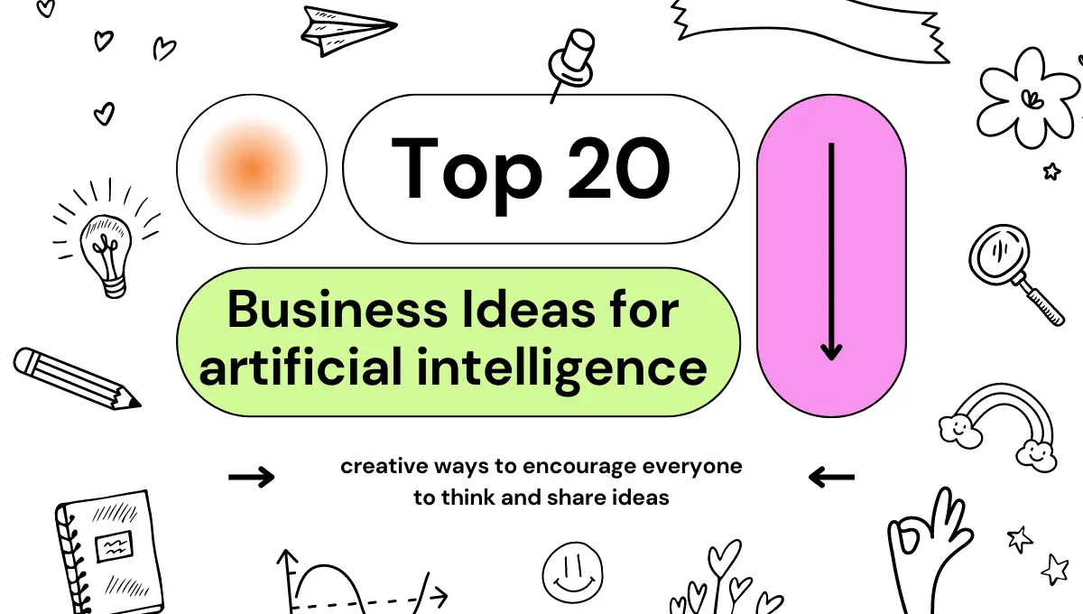 Top 20 Profitable AI Business And Startup Ideas In (2026)