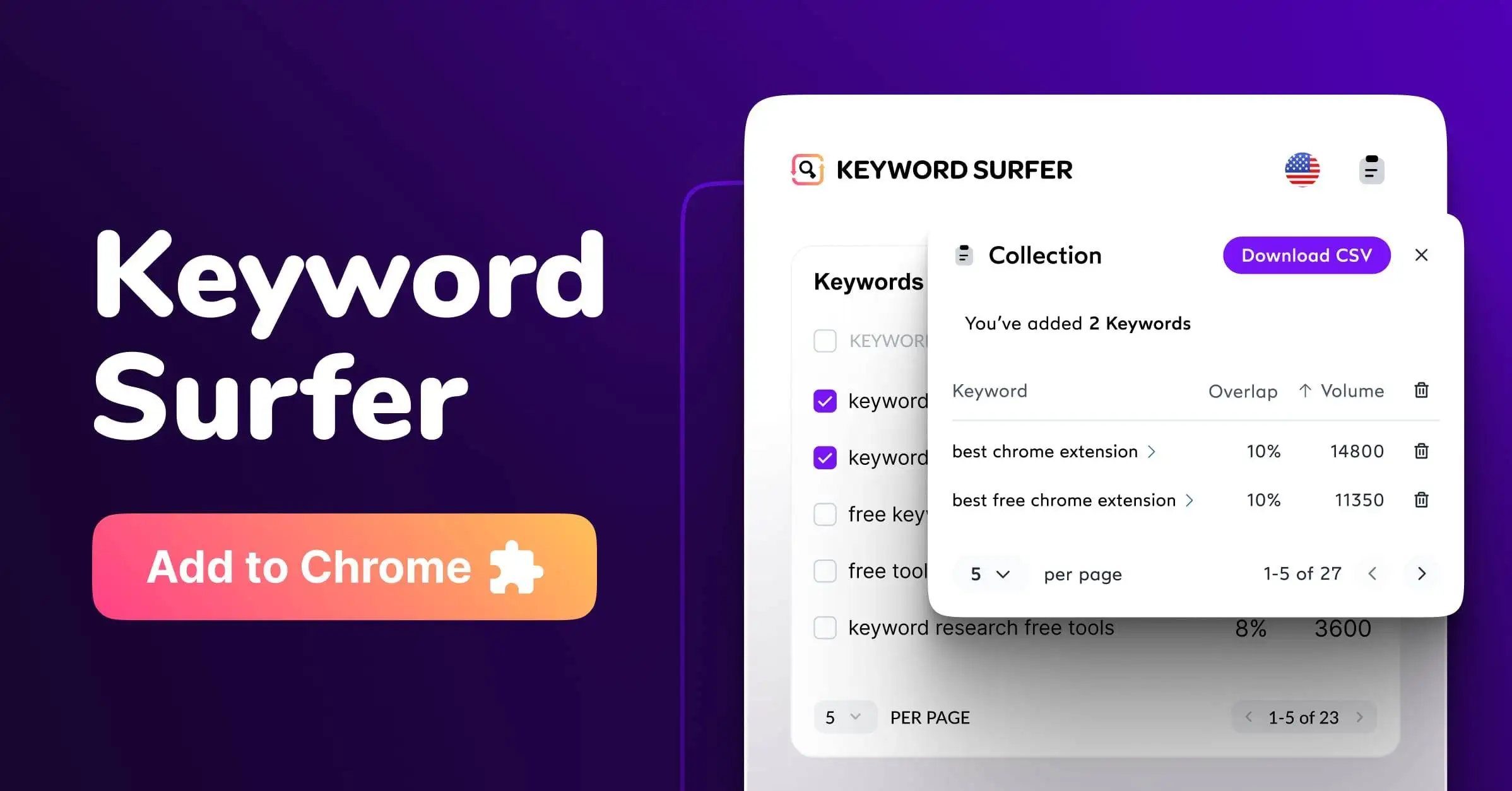 Surfer SEO AI : Powerful Tool to Boost Your Website's Ranking 6 Surfer SEO AI : Powerful Tool to Boost Your Website's Ranking