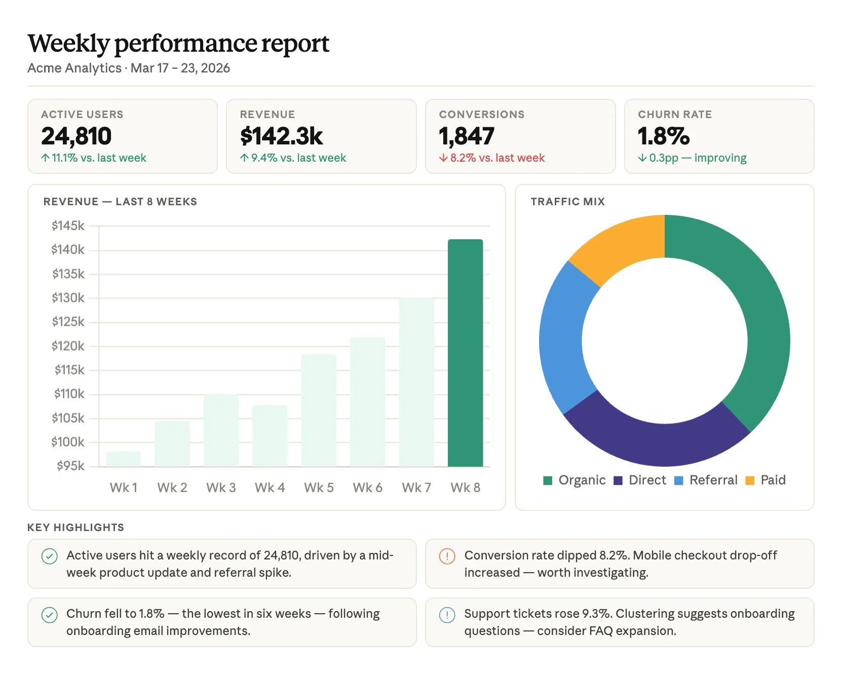 Claude Cowork: What It Does, Who Gets It, and What It Costs 2 Claude Cowork reconciling data in a spreadsheet with working formulas